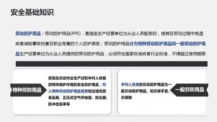 新员工入职安全教育培训 特种劳动防护用品的实用指南